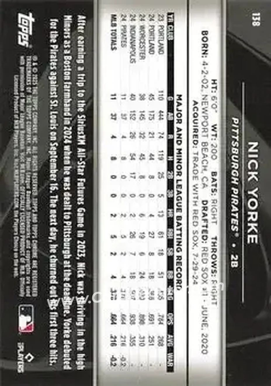 Back of Nick Yorke