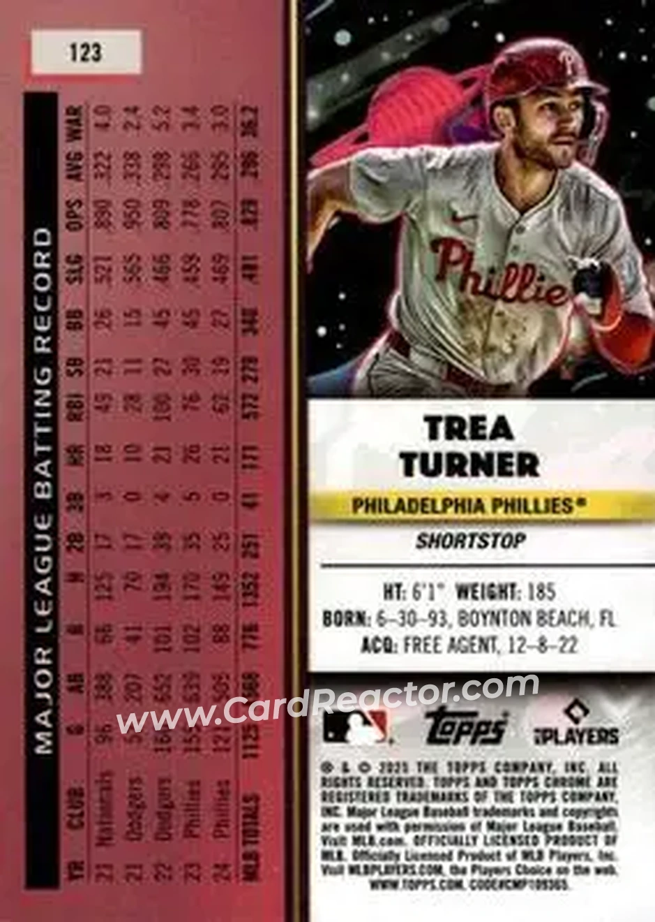 Back of Trea Turner