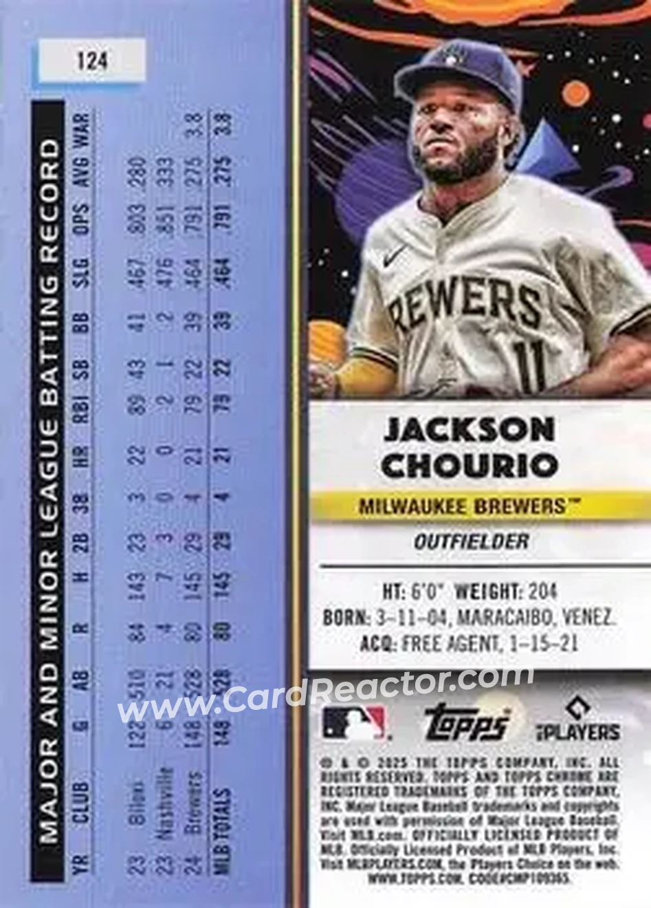 Back of Jackson Chourio