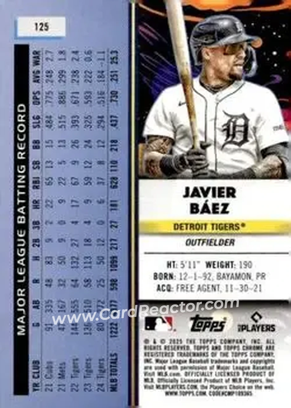 Back of Javier Báez