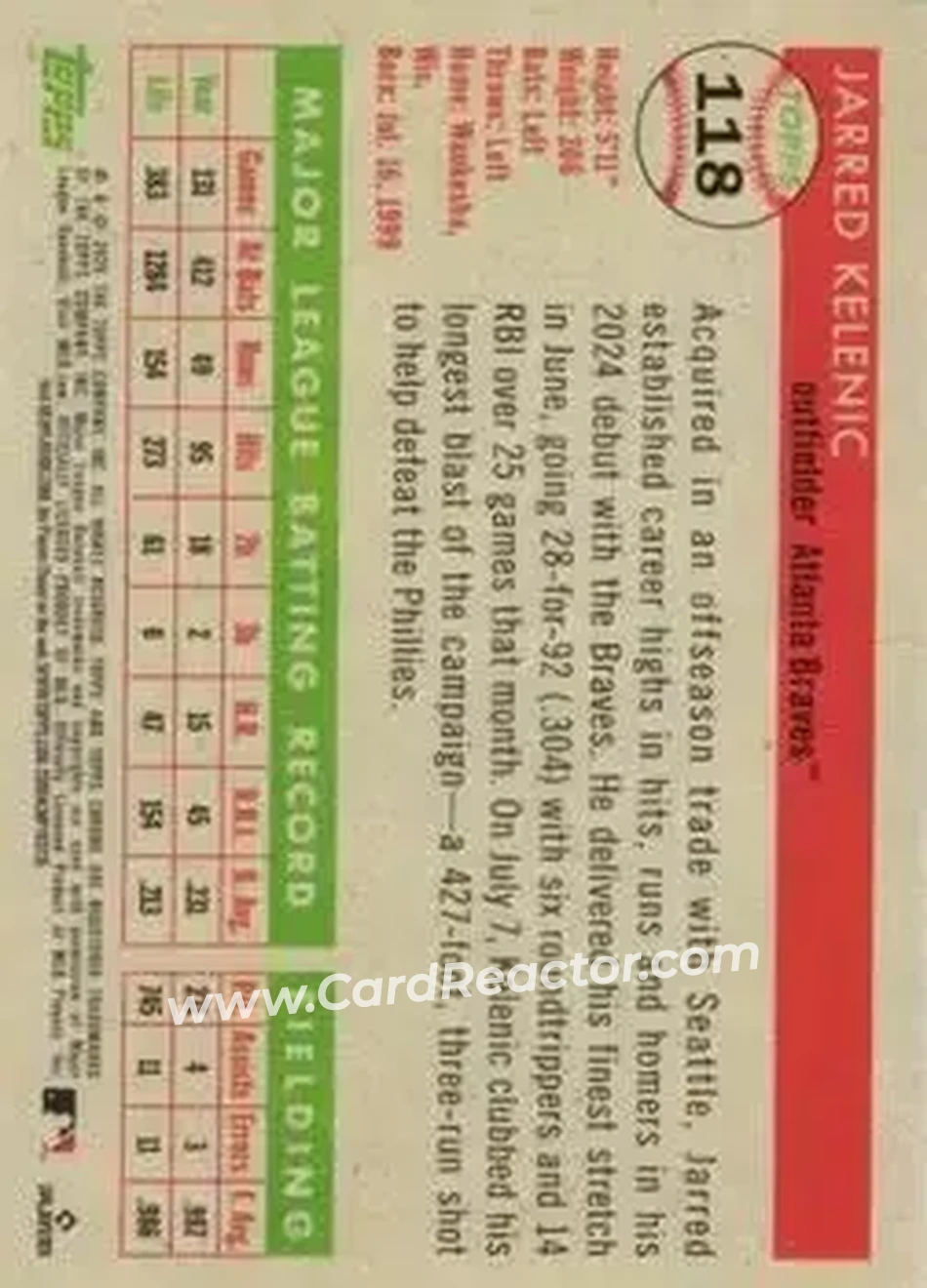 Back of Jarred Kelenic