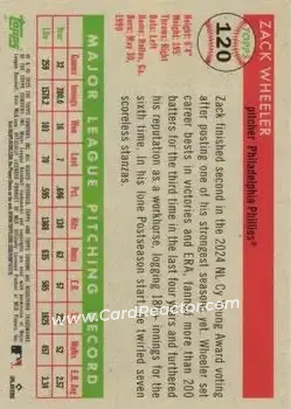 Back of Zack Wheeler