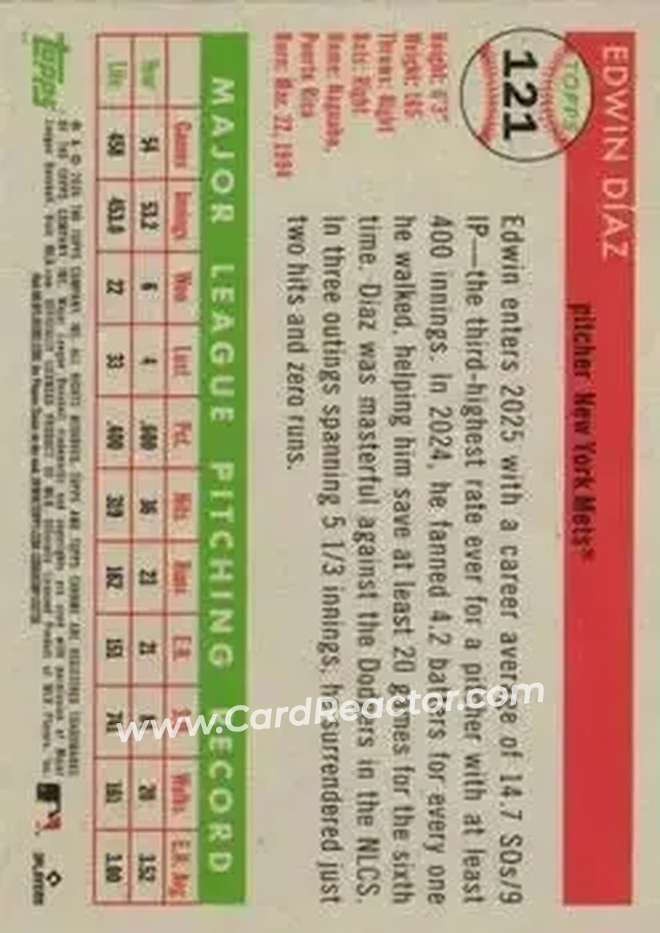 Back of Edwin Díaz