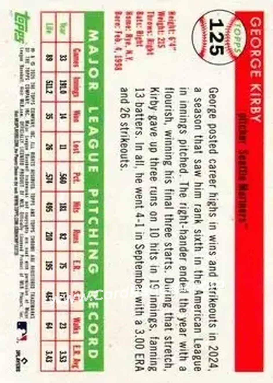 Back of George Kirby