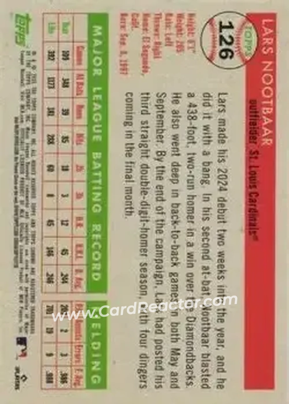 Back of Lars Nootbaar