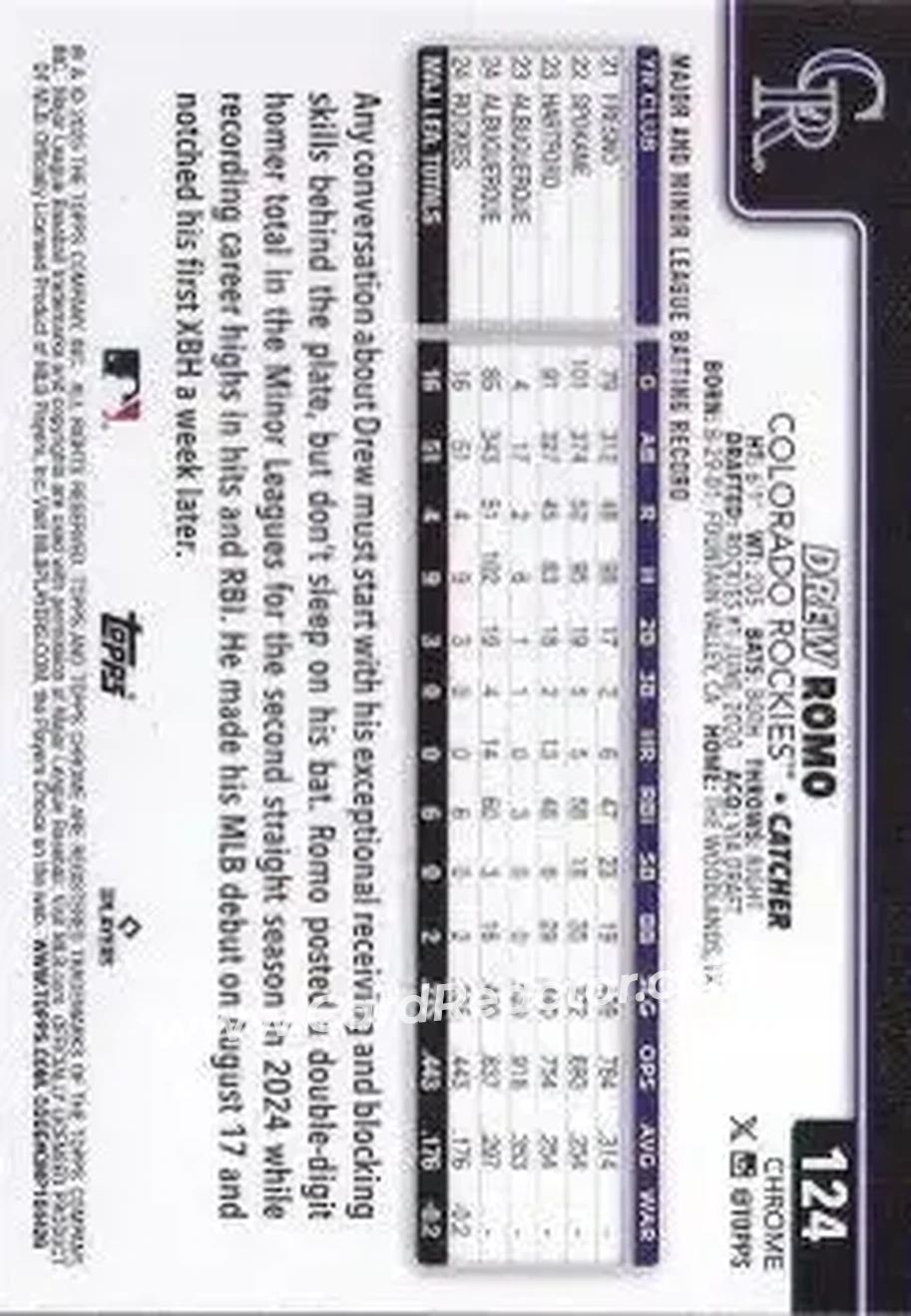 Back of Drew Romo