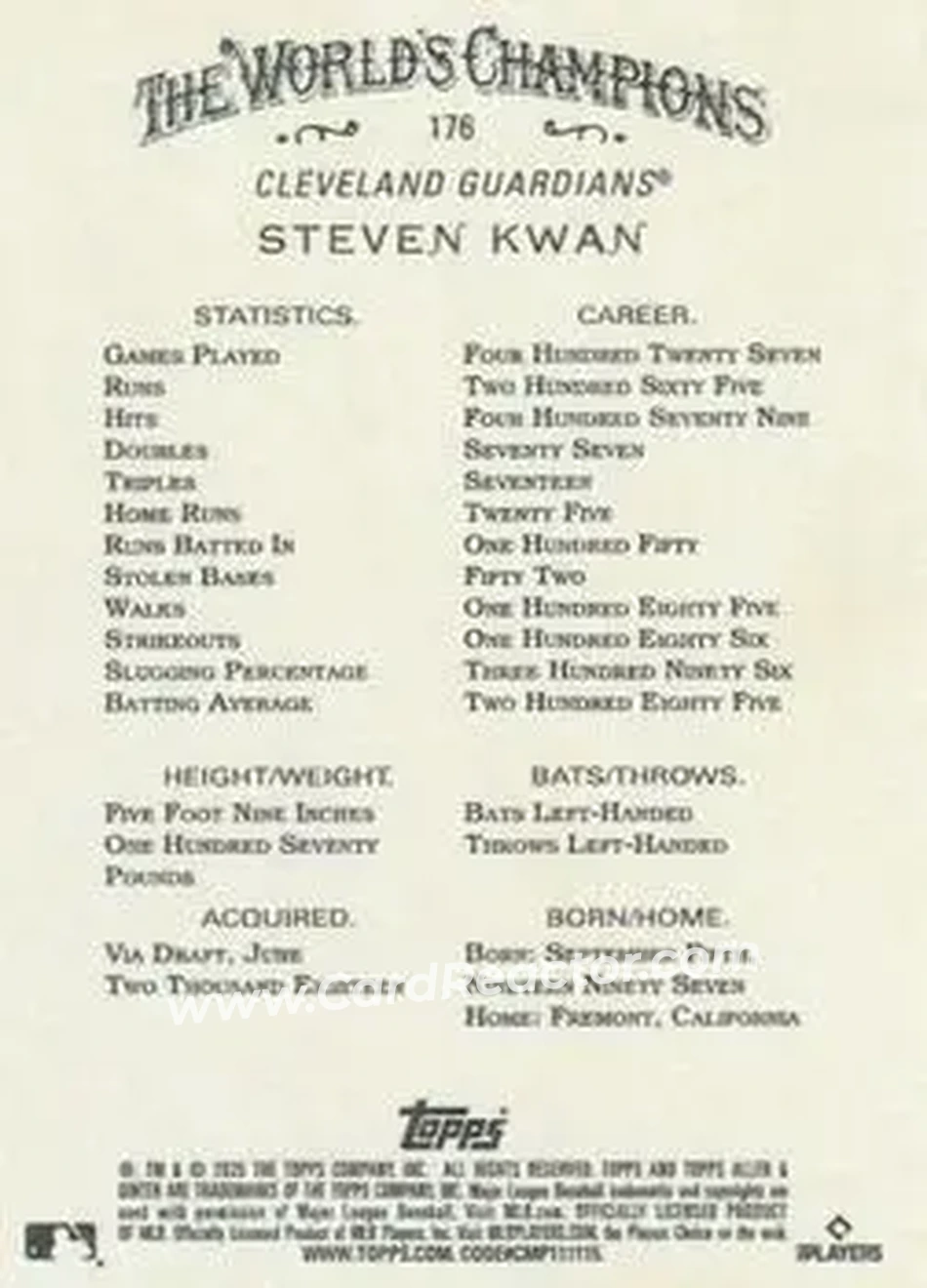 Back of Steven Kwan