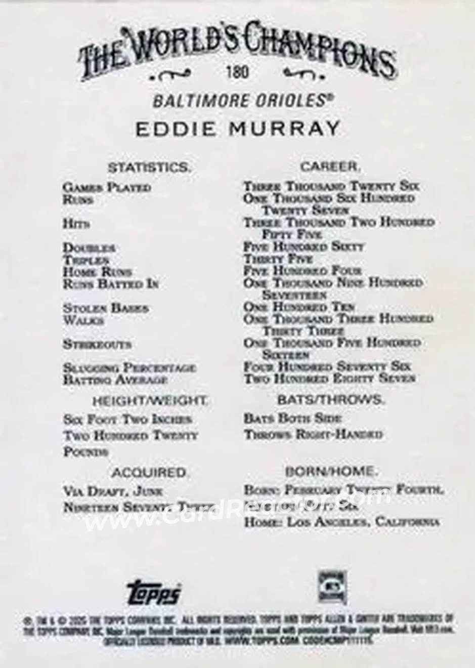 Back of Eddie Murray