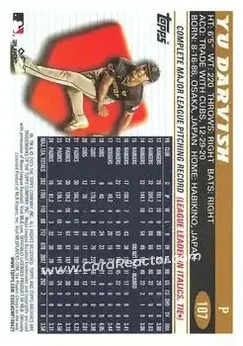 Back of Yu Darvish