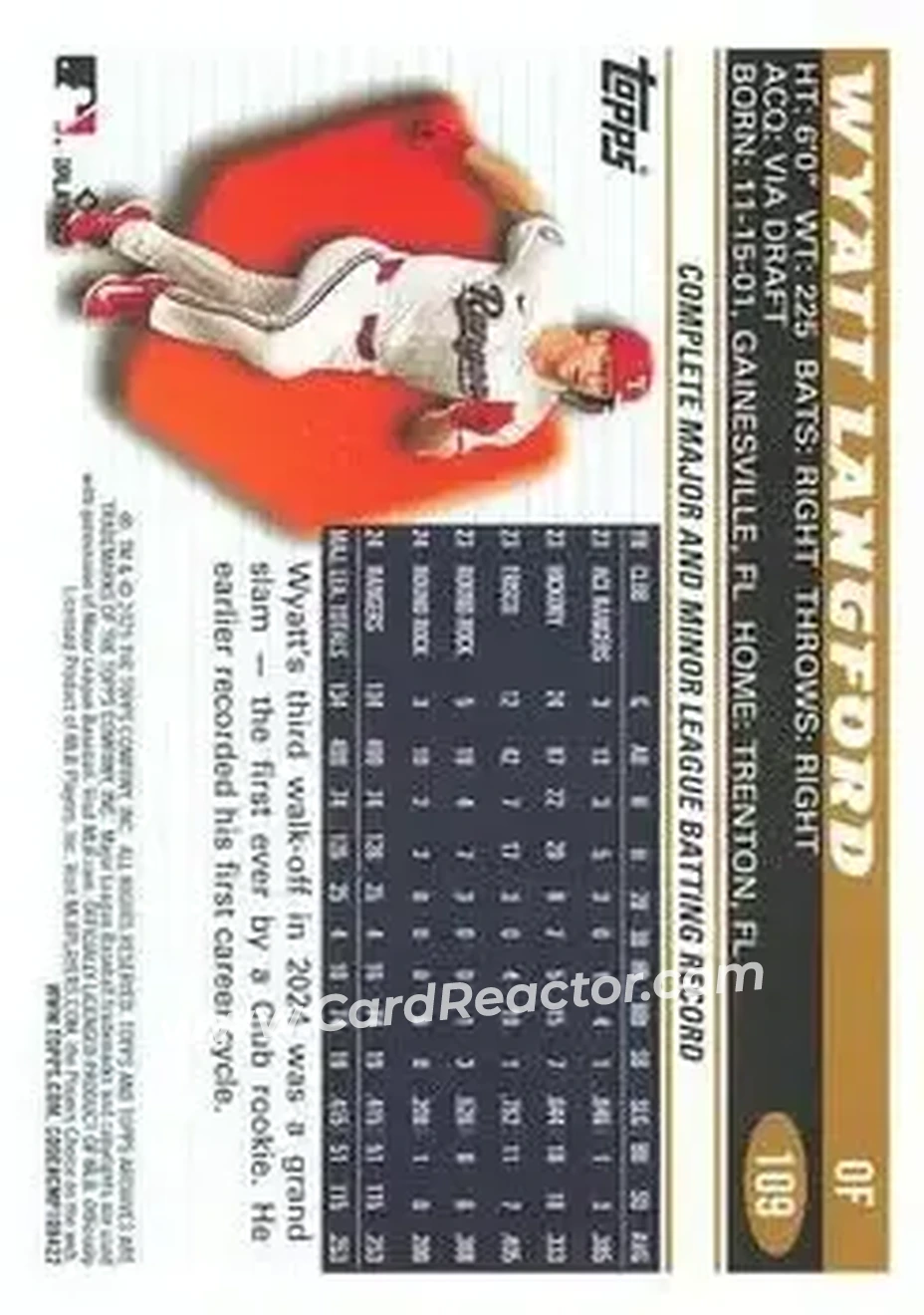 Back of Wyatt Langford