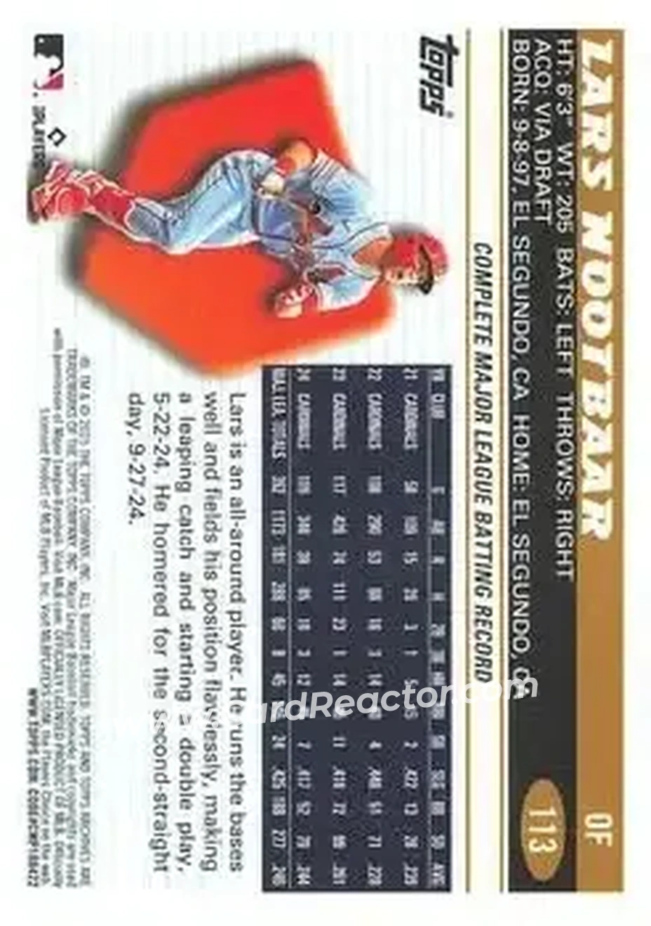Back of Lars Nootbaar