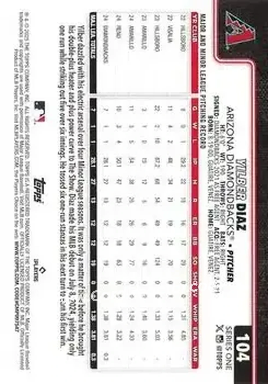 Back of Yilber Diaz