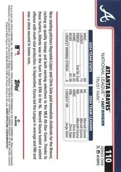 2025 Topps #110 - Atlanta Braves - Atlanta Braves - Back