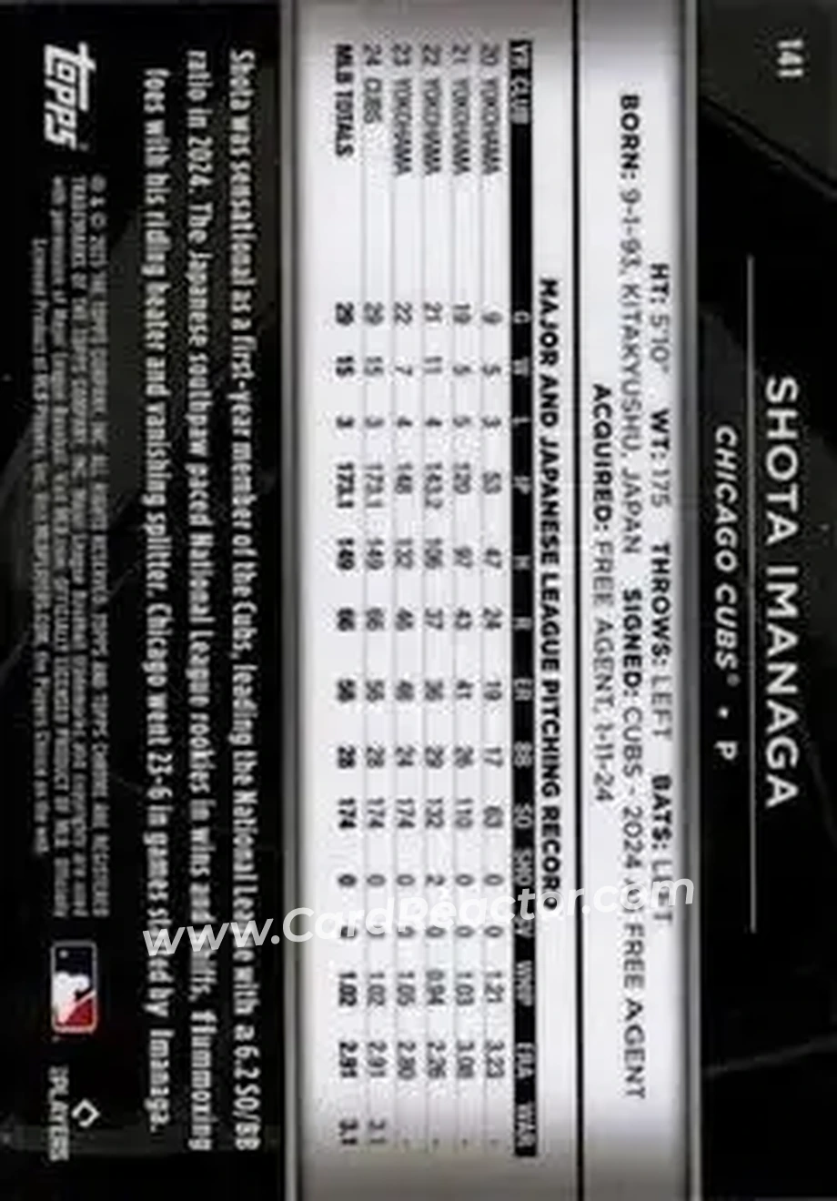 Back of Shota Imanaga