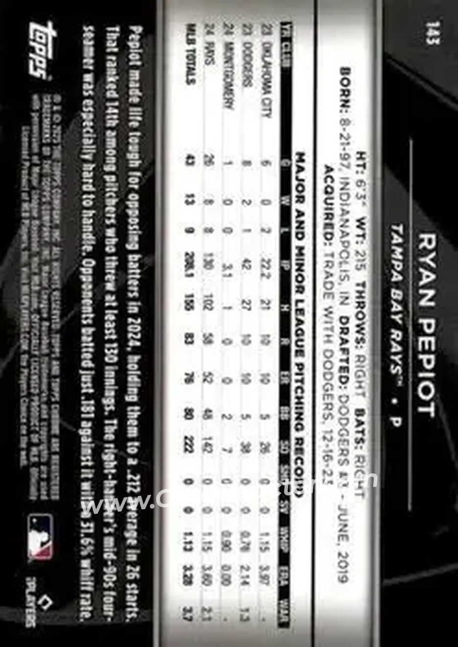 Back of Ryan Pepiot