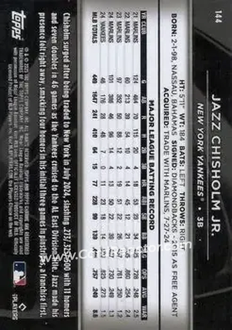 Back of Jazz Chisholm Jr.