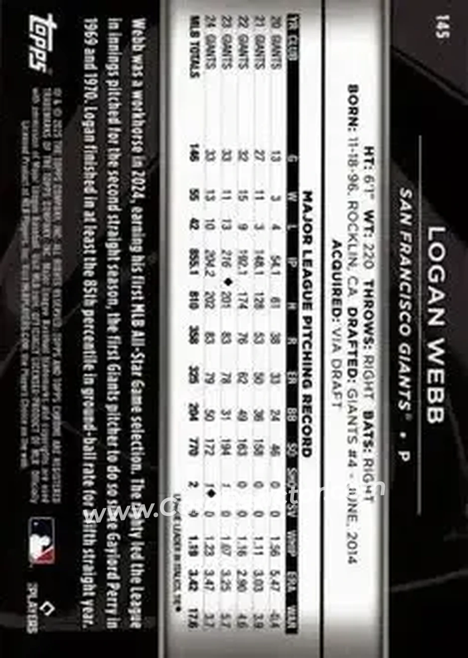 Back of Logan Webb