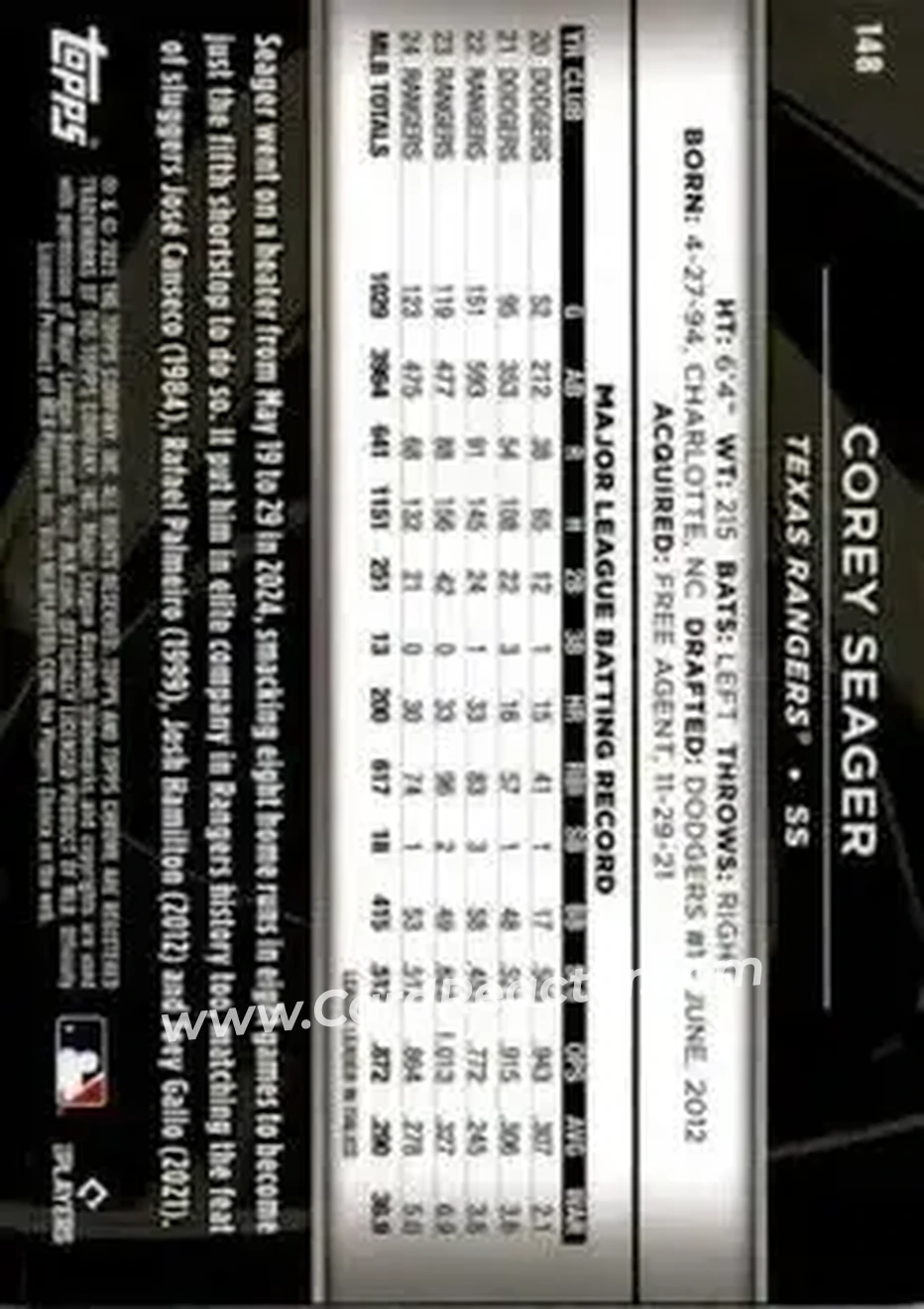Back of Corey Seager