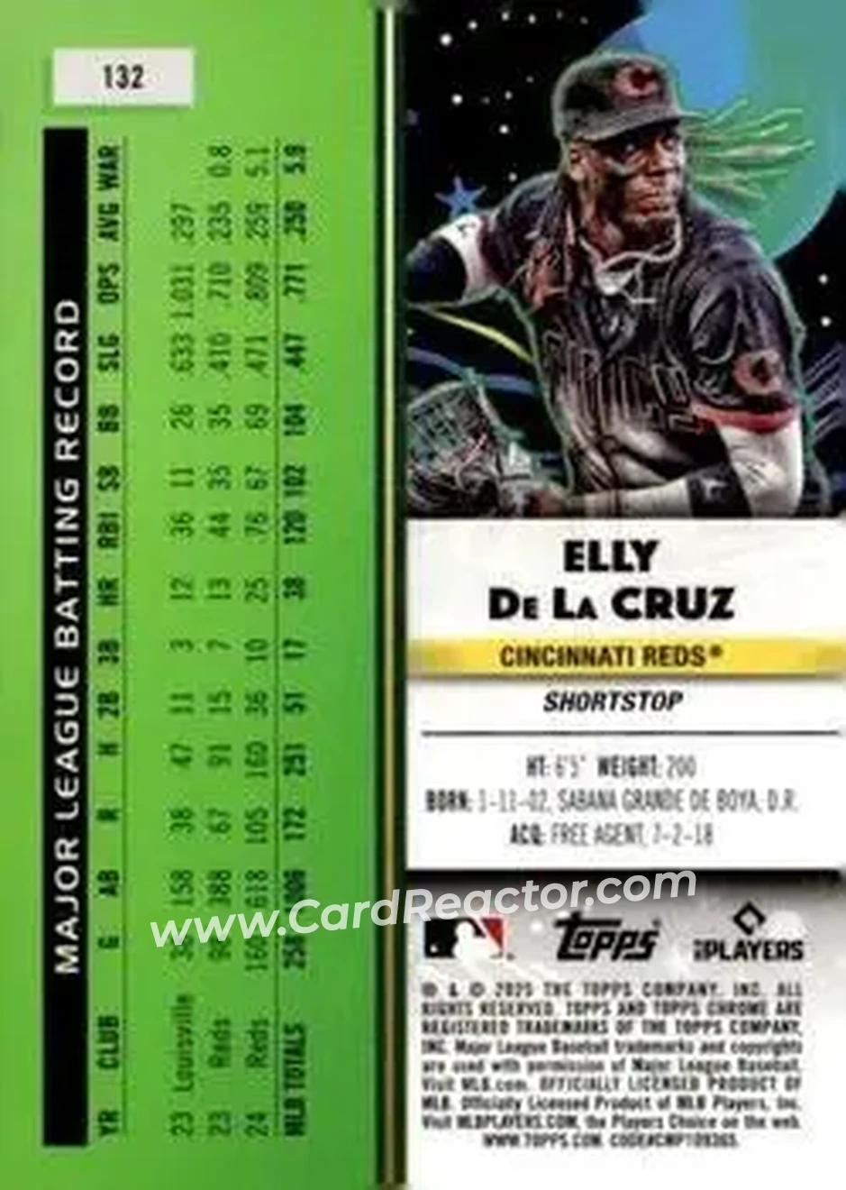 Back of Elly De La Cruz