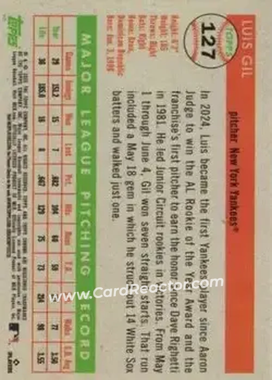 Back of Luis Gil