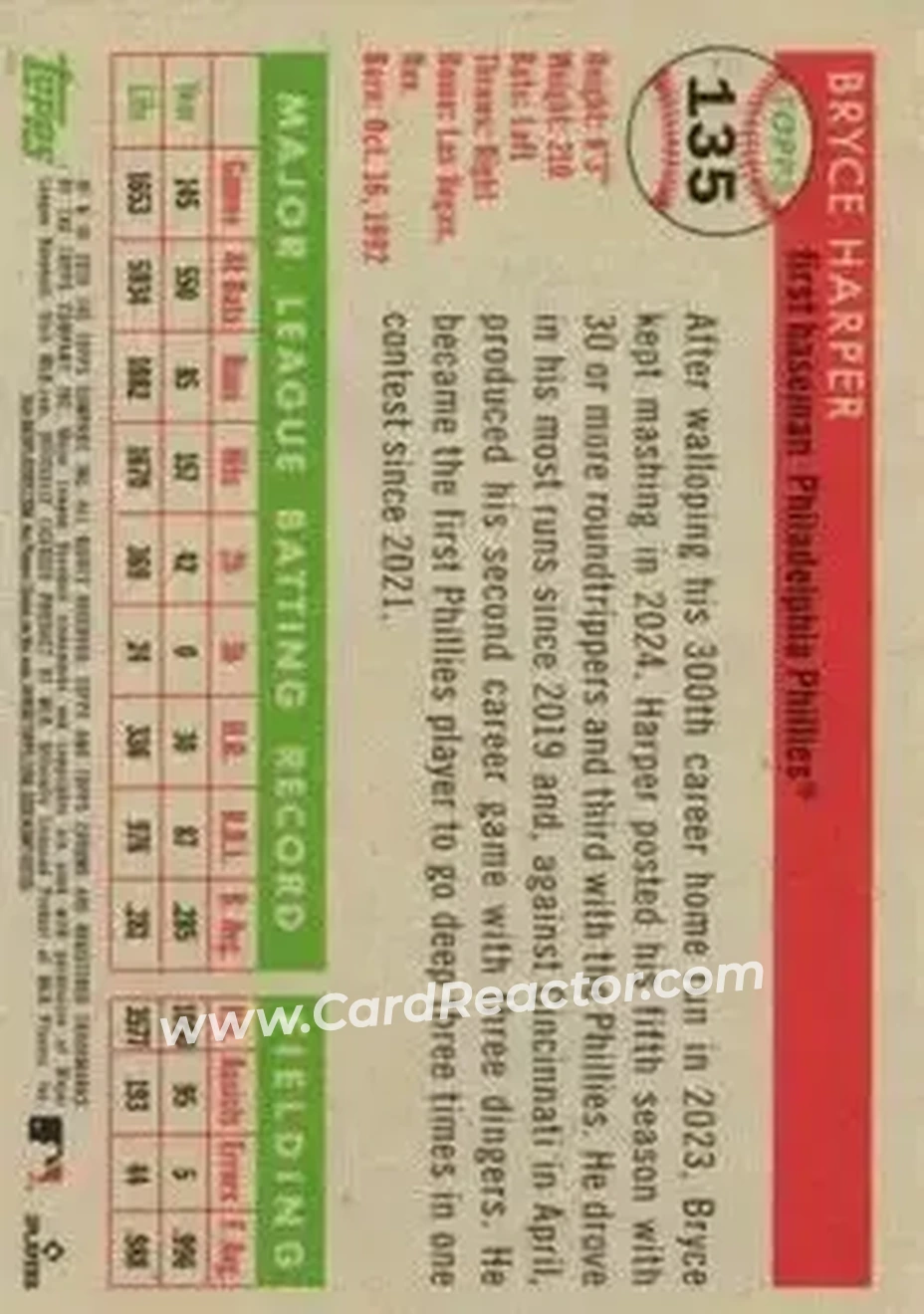 Back of Bryce Harper