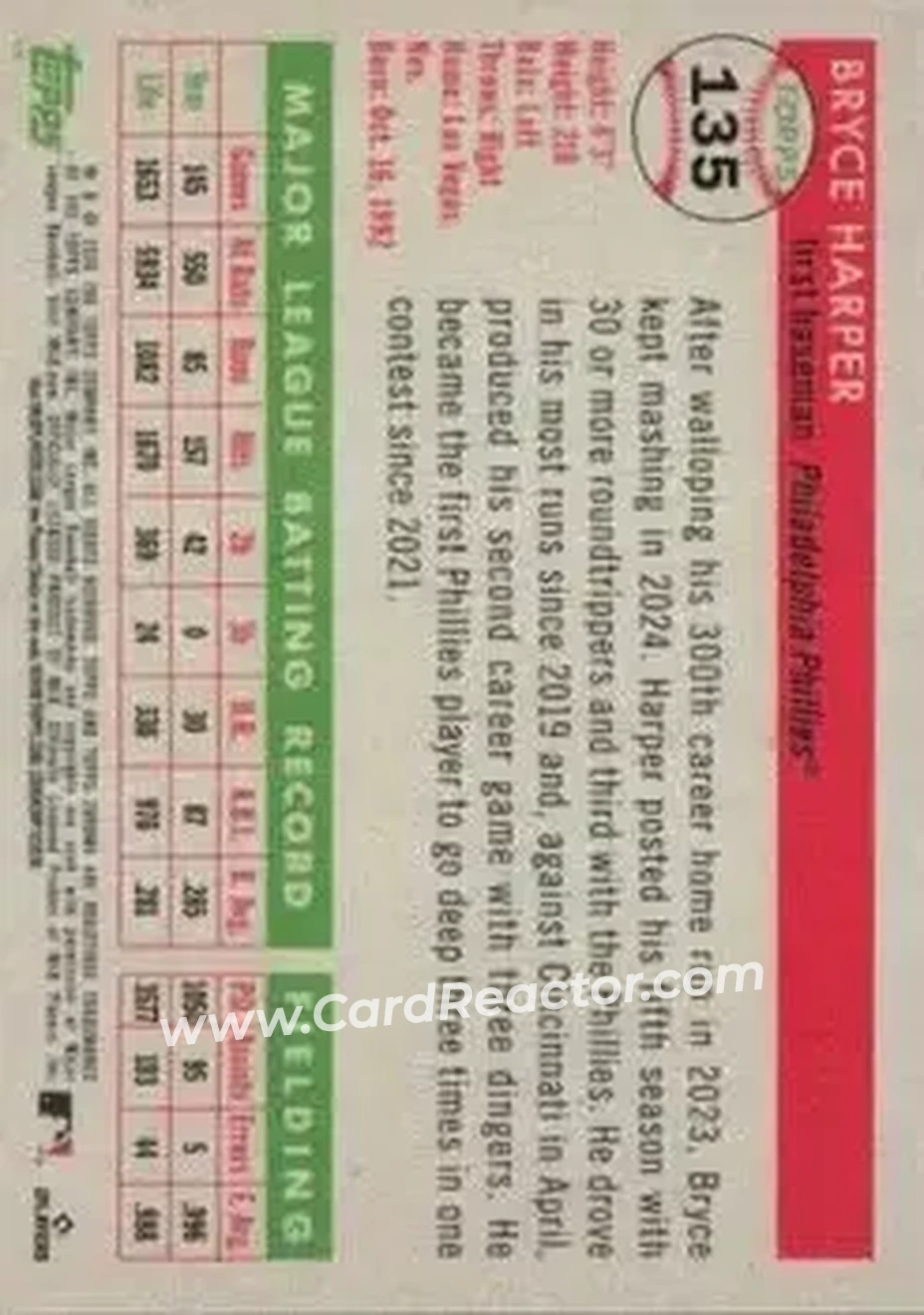 Back of Bryce Harper