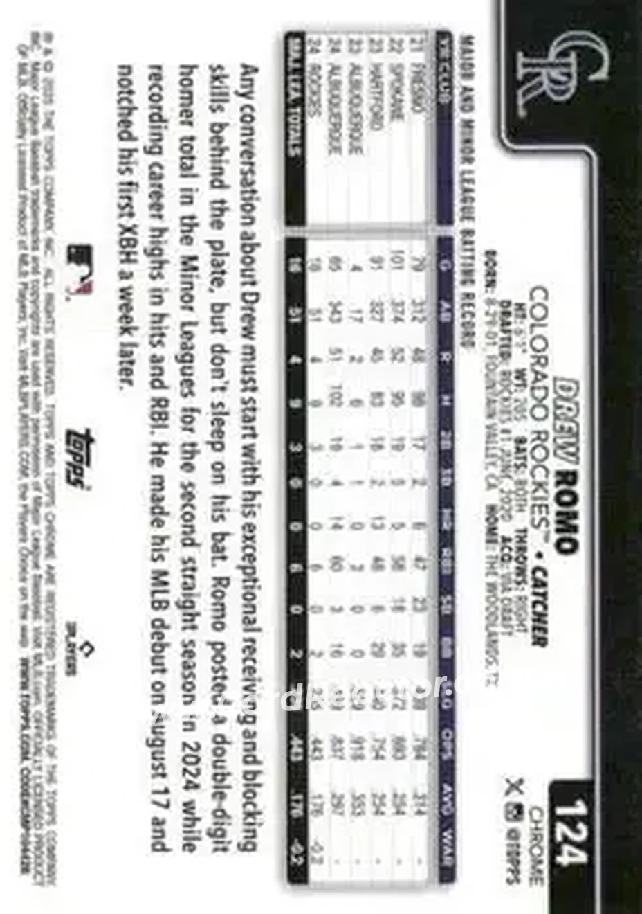 Back of Drew Romo