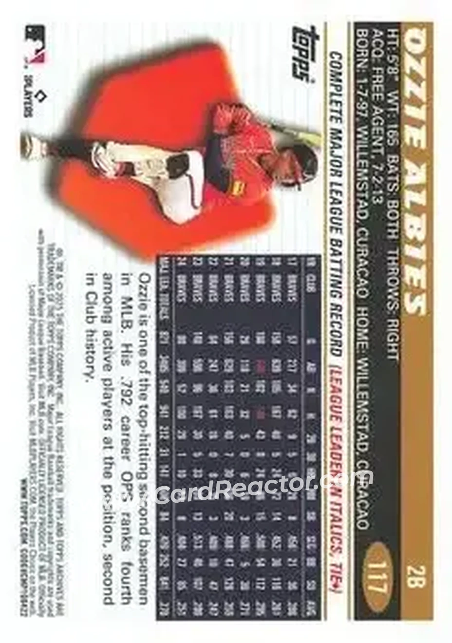 Back of Ozzie Albies