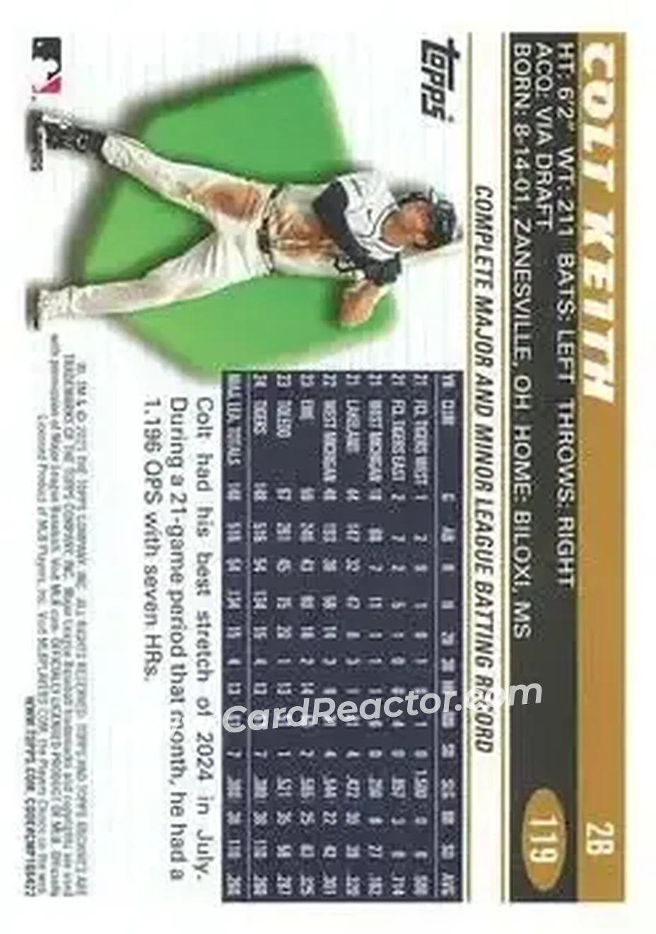 Back of Colt Keith