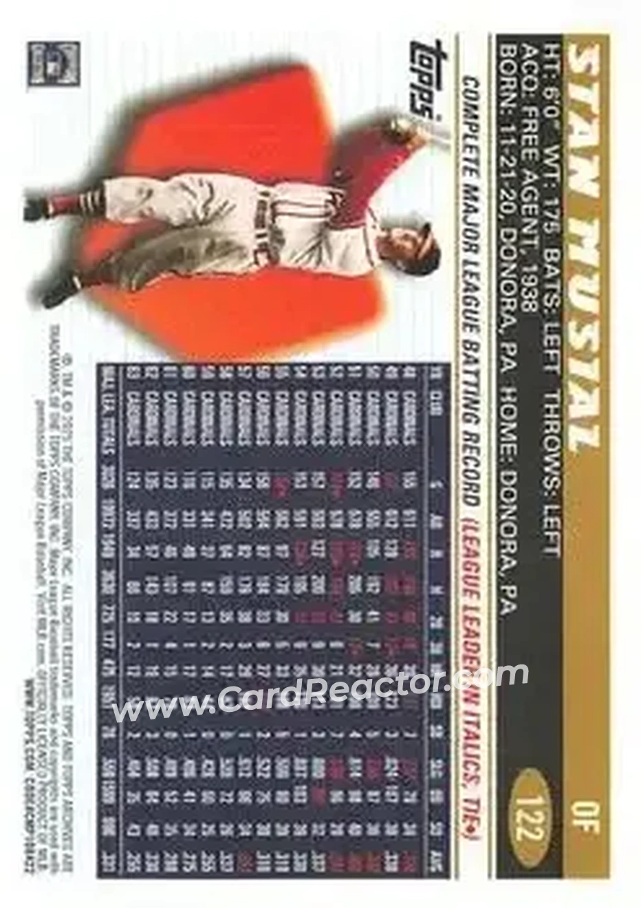 Back of Stan Musial