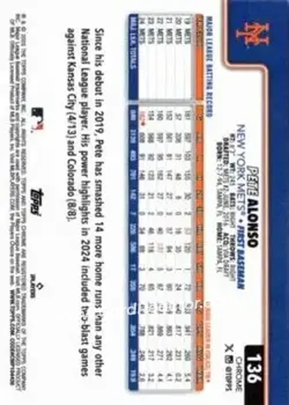 Back of Pete Alonso