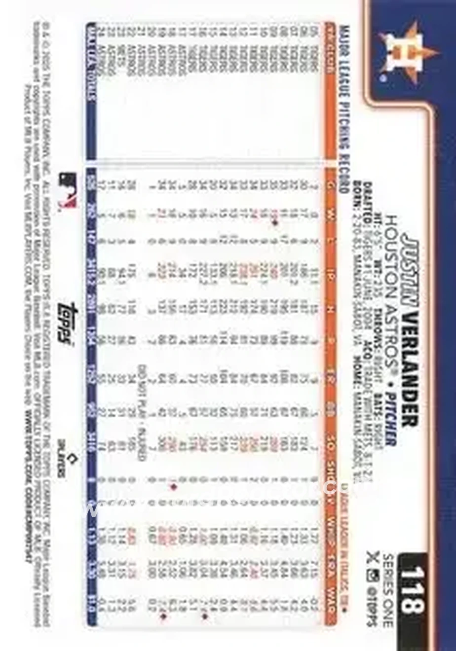 Back of Justin Verlander