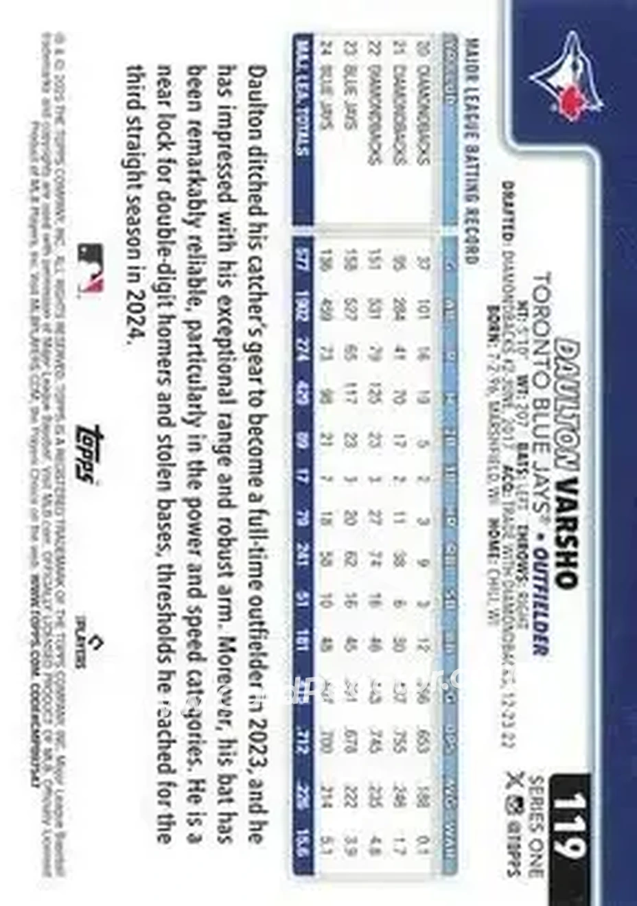 Back of Daulton Varsho