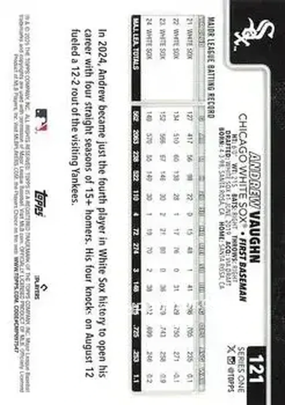 Back of Andrew Vaughn