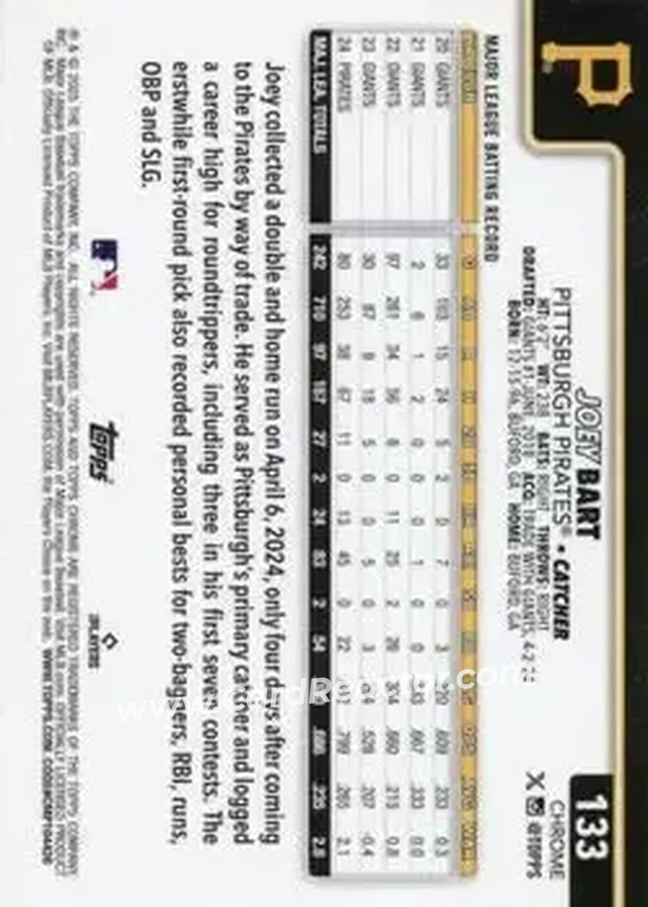 Back of Joey Bart