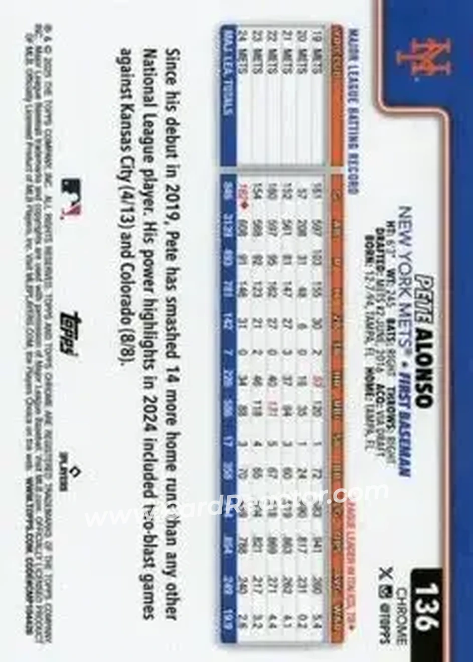 Back of Pete Alonso