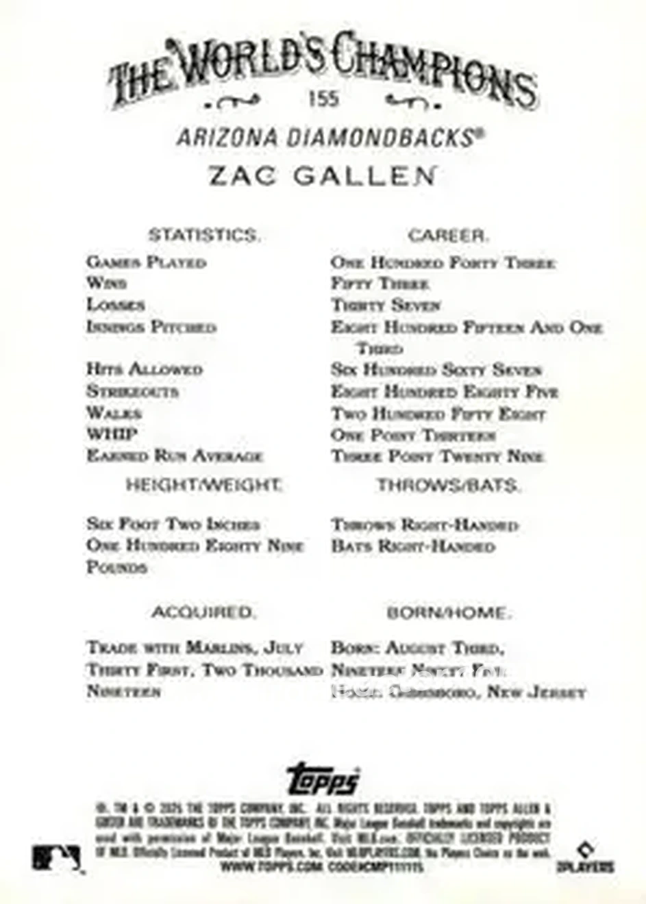 Back of Zac Gallen