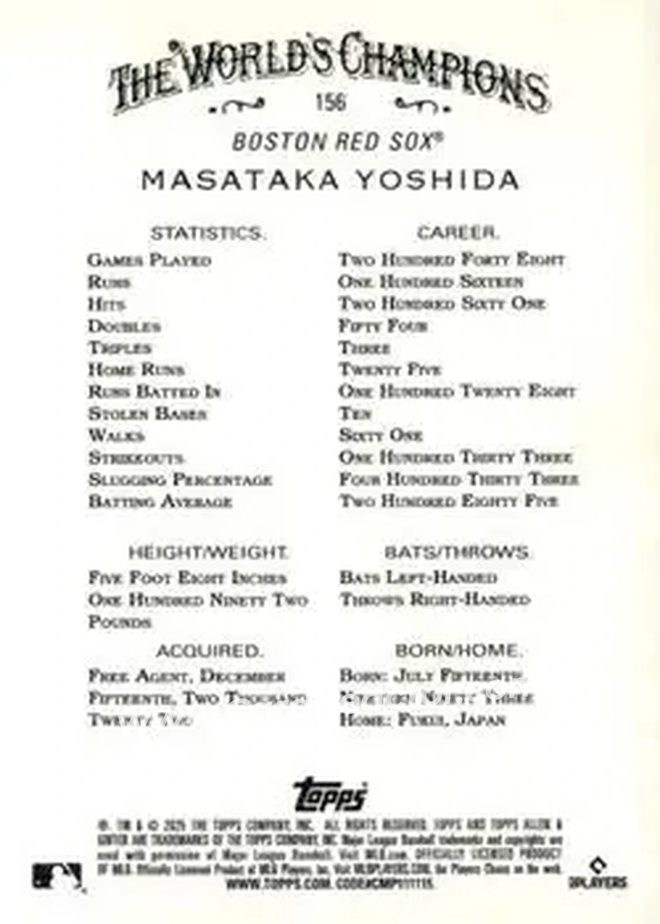 Back of Masataka Yoshida
