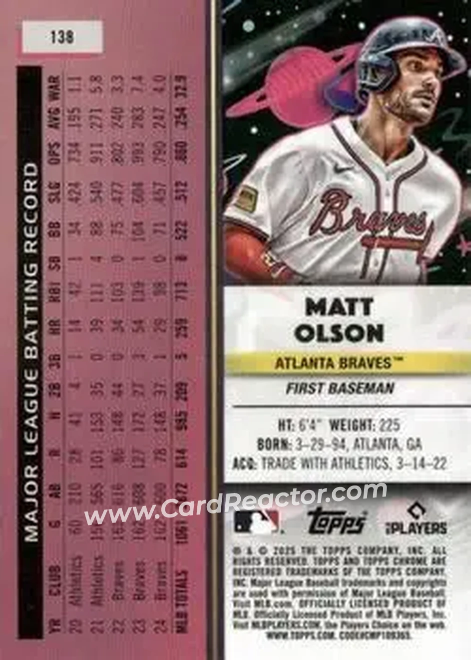Back of Matt Olson