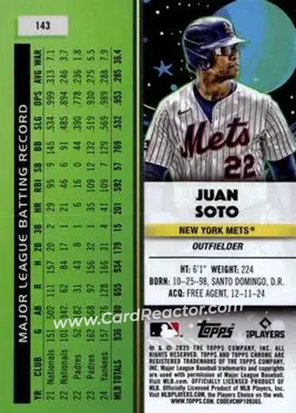 Back of Juan Soto