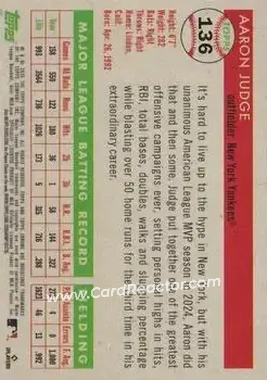 Back of Aaron Judge