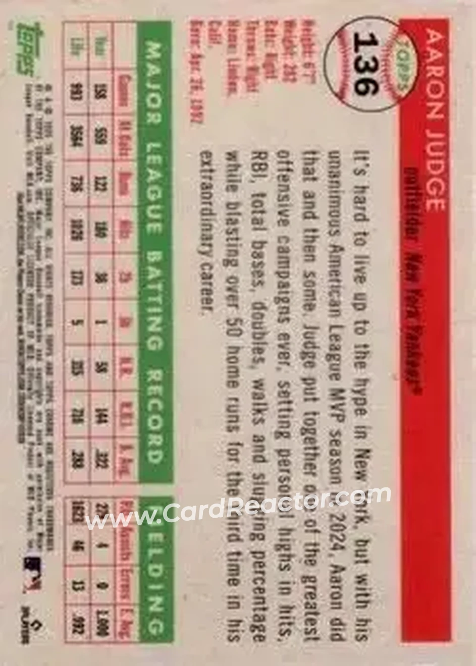 Back of Aaron Judge