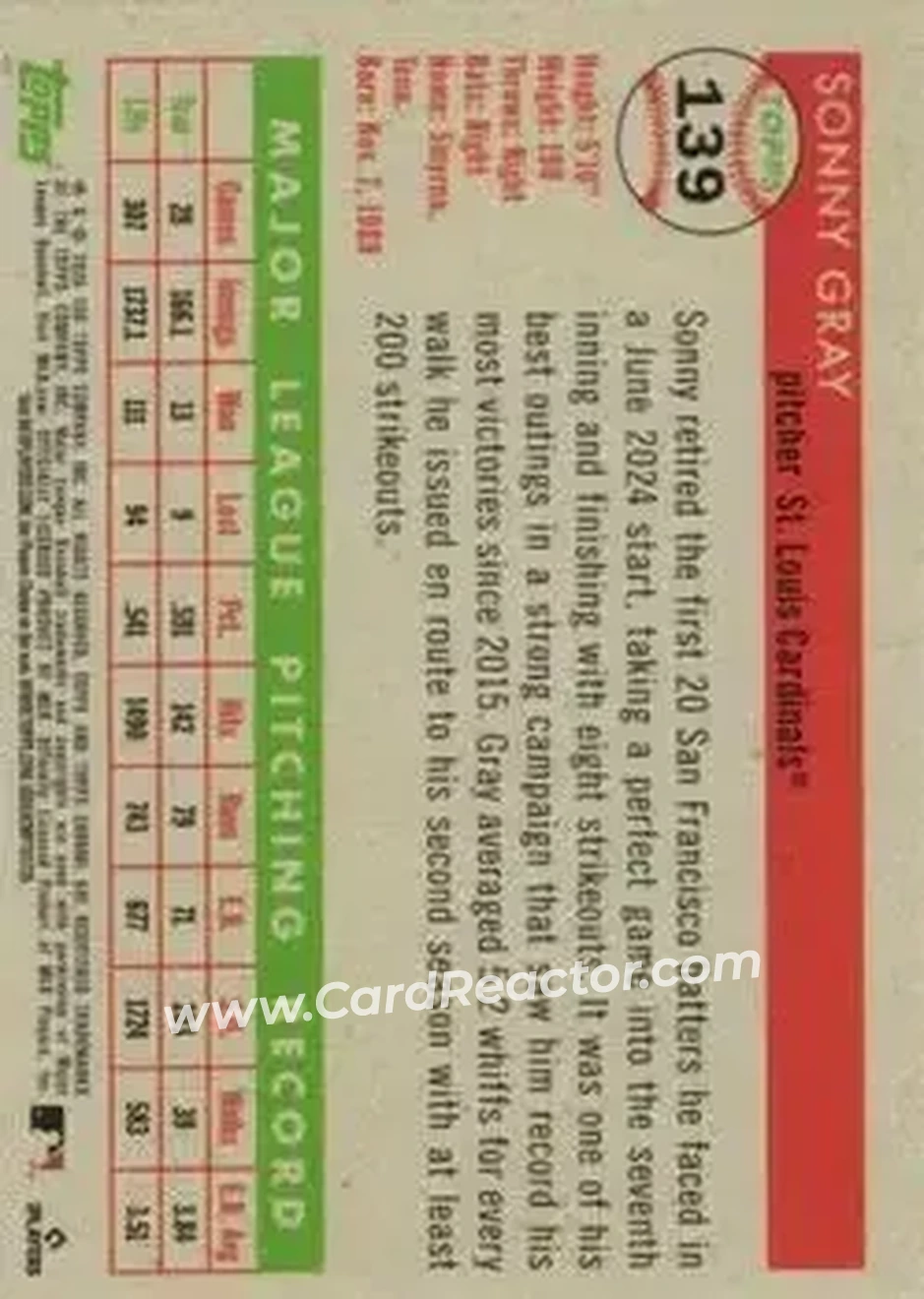 Back of Sonny Gray