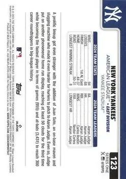 2025 Topps #123 - New York Yankees - New York Yankees - Back