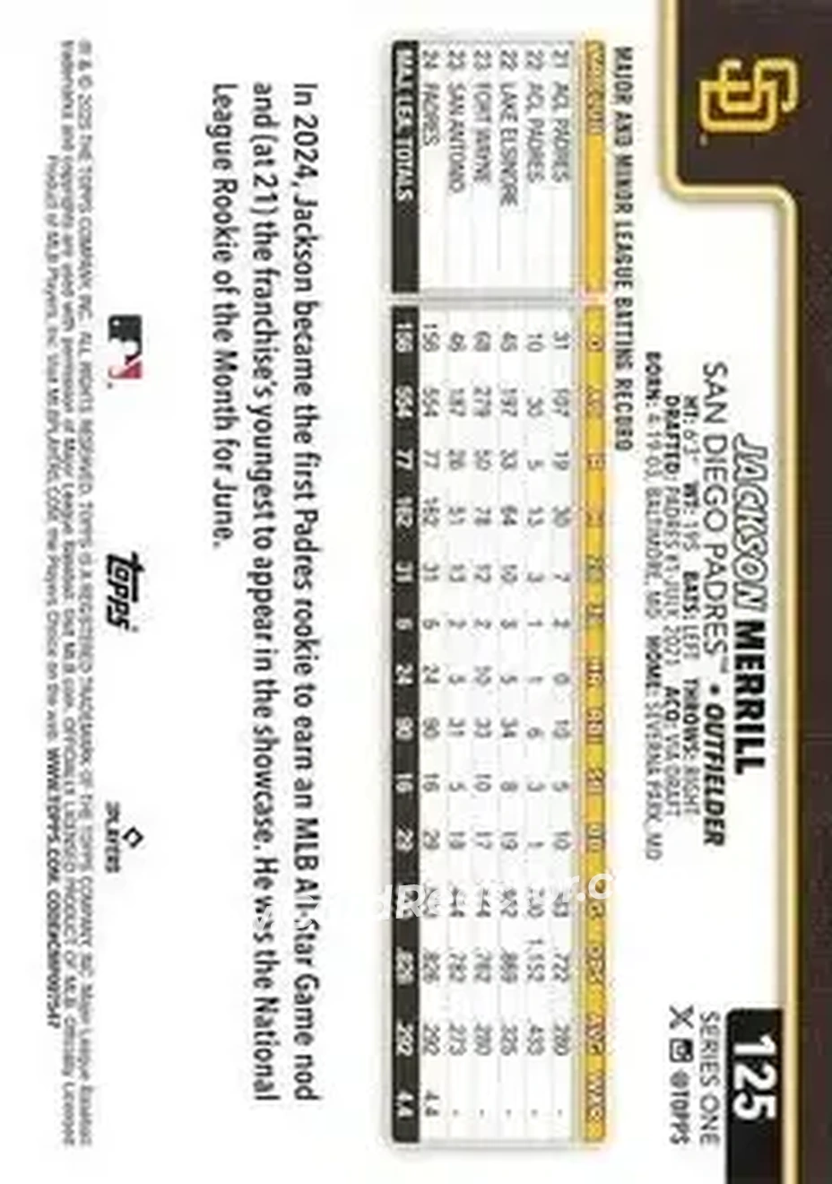 Back of Jackson Merrill