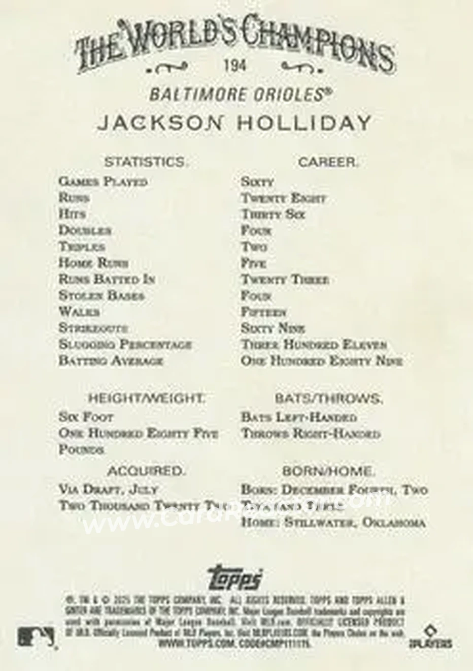 Back of Jackson Holliday