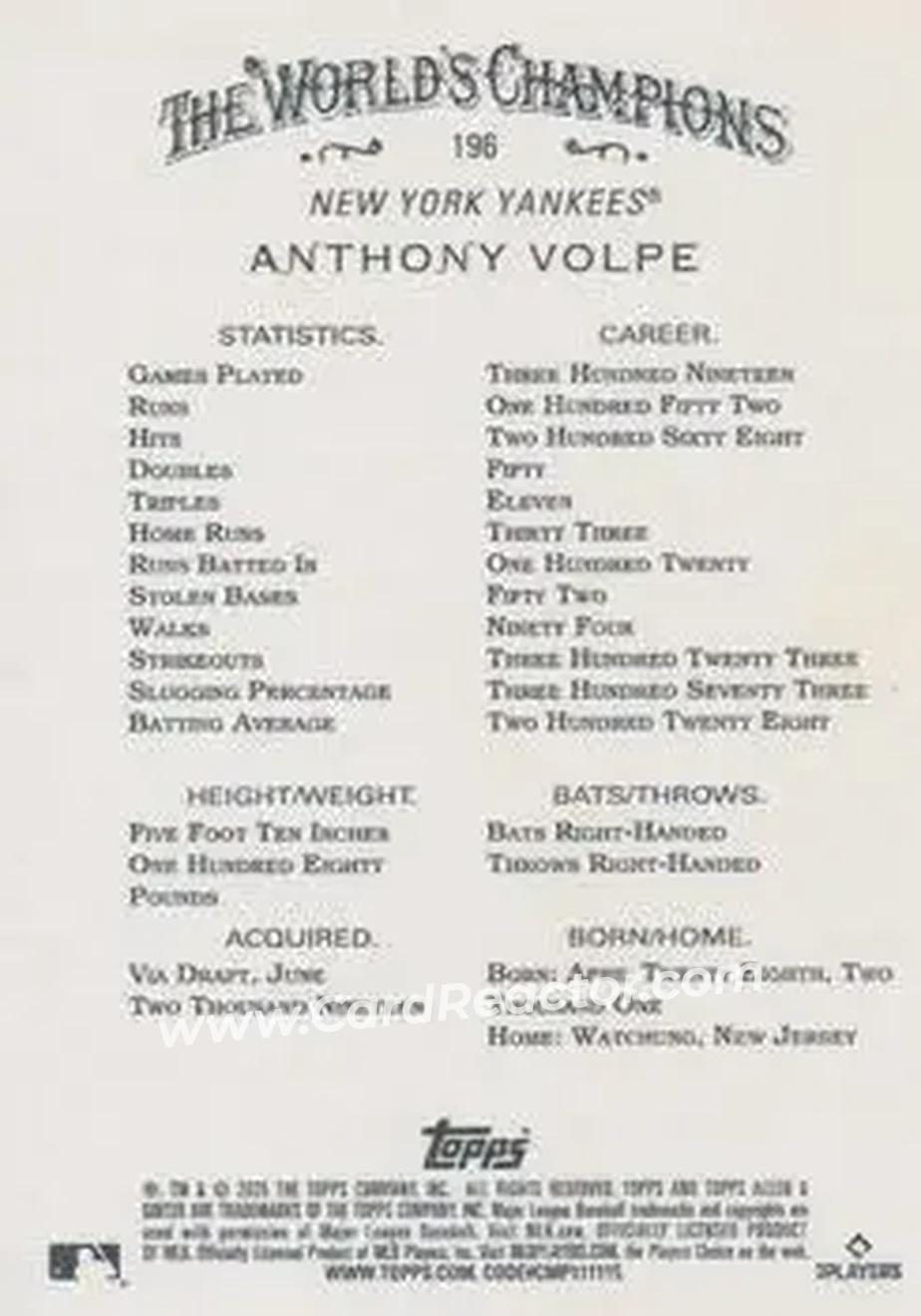 Back of Anthony Volpe