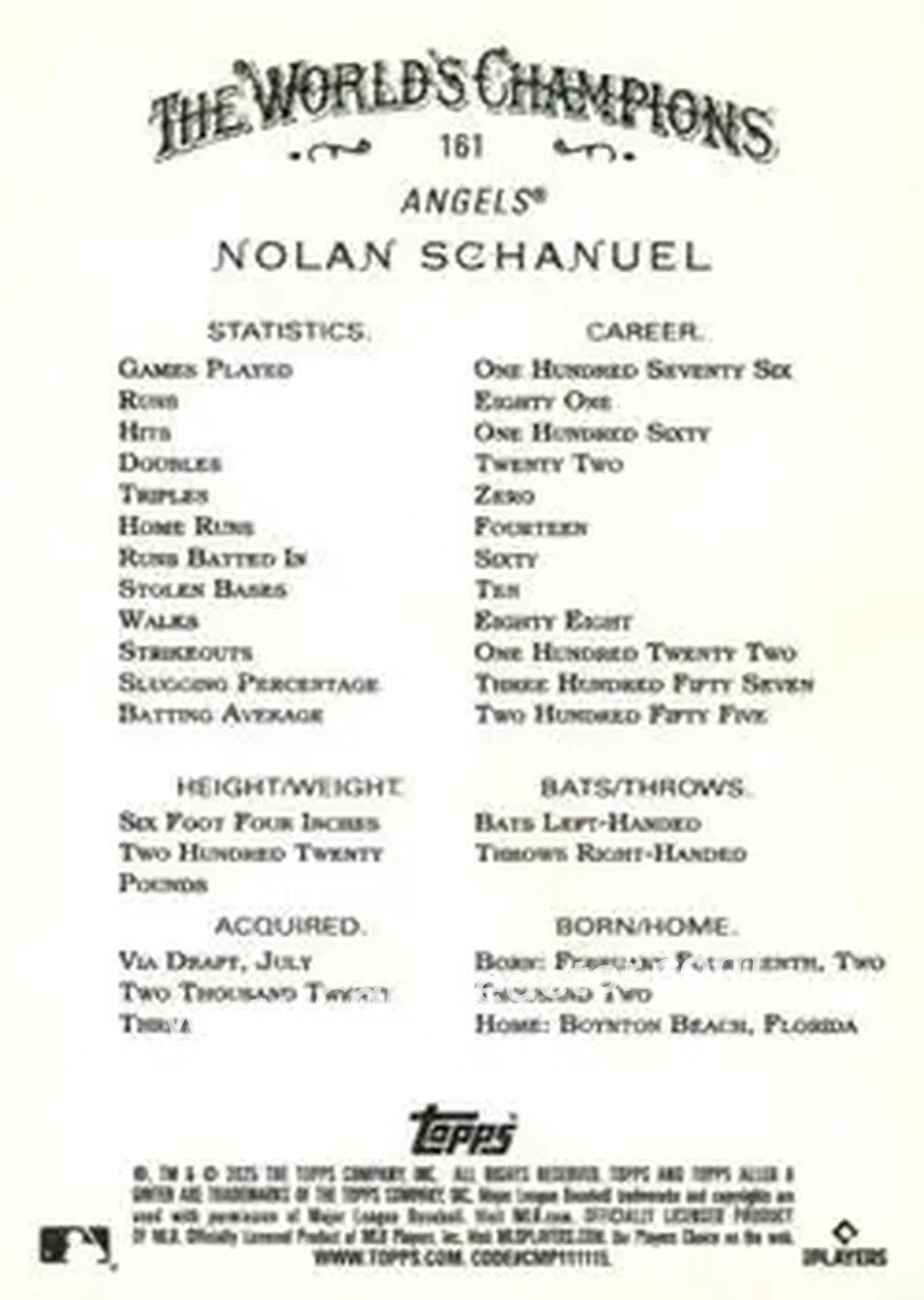 Back of Nolan Schanuel