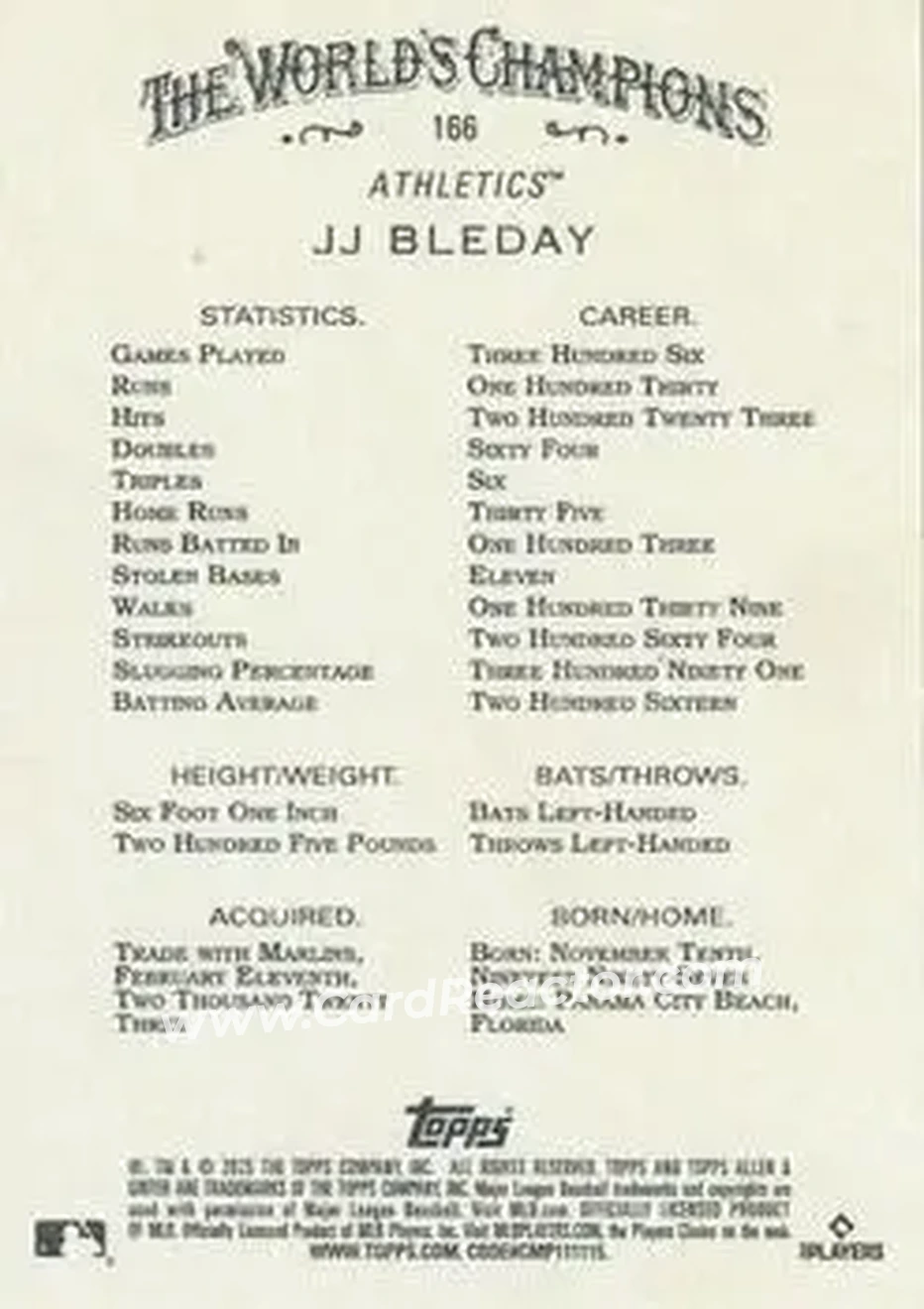 Back of JJ Bleday