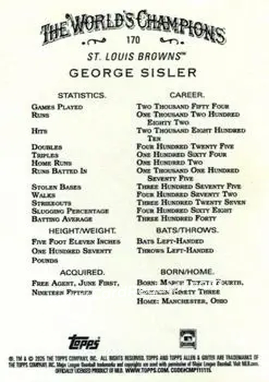 Back of George Sisler
